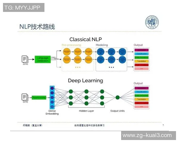 2011年湖人队与CCTV的精彩对决回顾与分析 2011年湖人队与CCTV的精彩对决回顾与分析