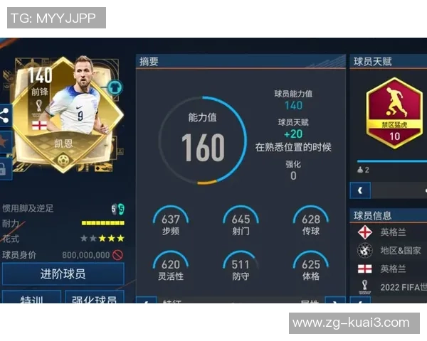 凯恩在足球历史中的地位与影响力分析及其未来发展展望 凯恩在足球历史中的地位与影响力分析及其未来发展展望